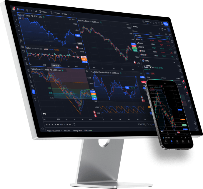 MFx Trading Platform